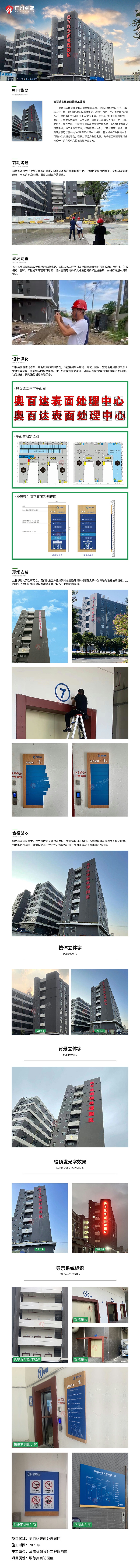 奧百達目詳情